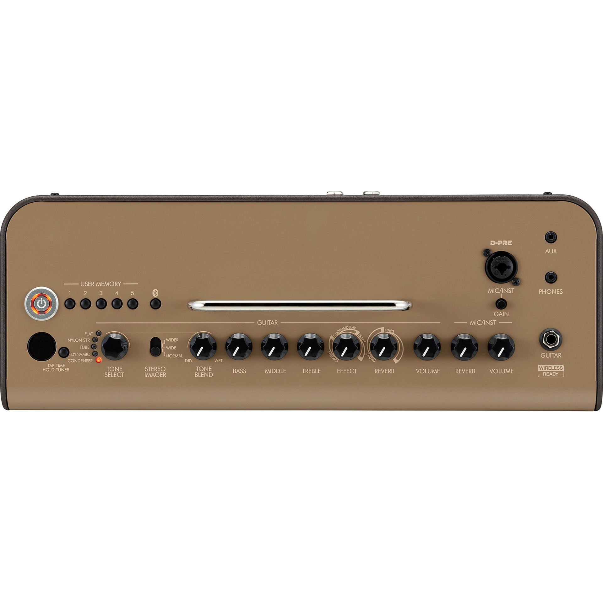 Yamaha THR30IIA Wireless | Andreasson Musik | Musikaffärer med stort ...