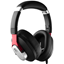 Austrian Audio Hi-X15
