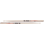 Vic Firth American Heritage® 5A