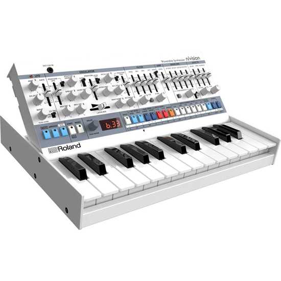 Roland n/vision